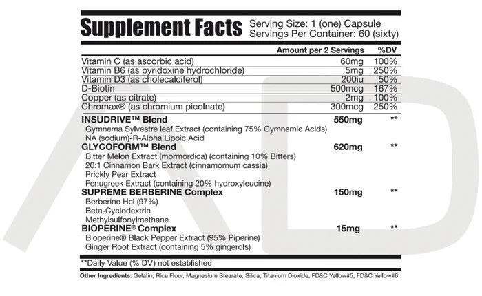 Matador (glucose disposal agent)